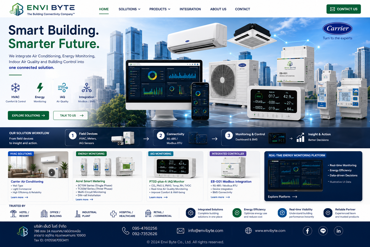 Envi Byte home page — Smart Building. Smarter Future.